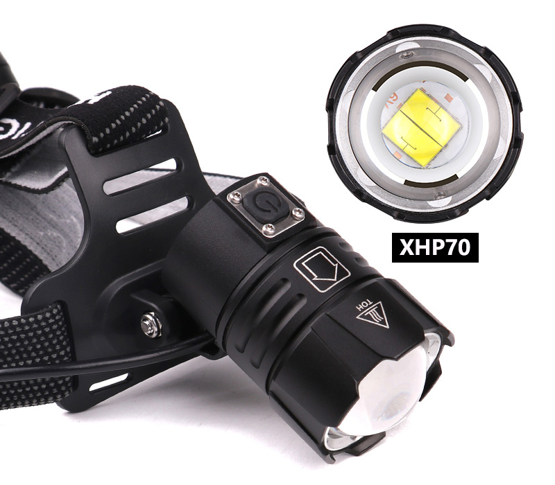 Налобный фонарь Yiwu 2032, фокусируемый, черный от Яркий Фотомаркет