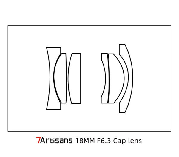 Объектив 7artisans 18mm f/6.3 UFO Lens Canon EF-M