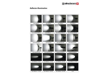 Рефлектор Elinchrom Reflector Grid Set 21 см Complete + соты