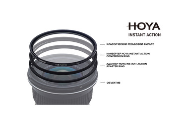 Конвертер Hoya Instant Action Conversion Ring 49mm