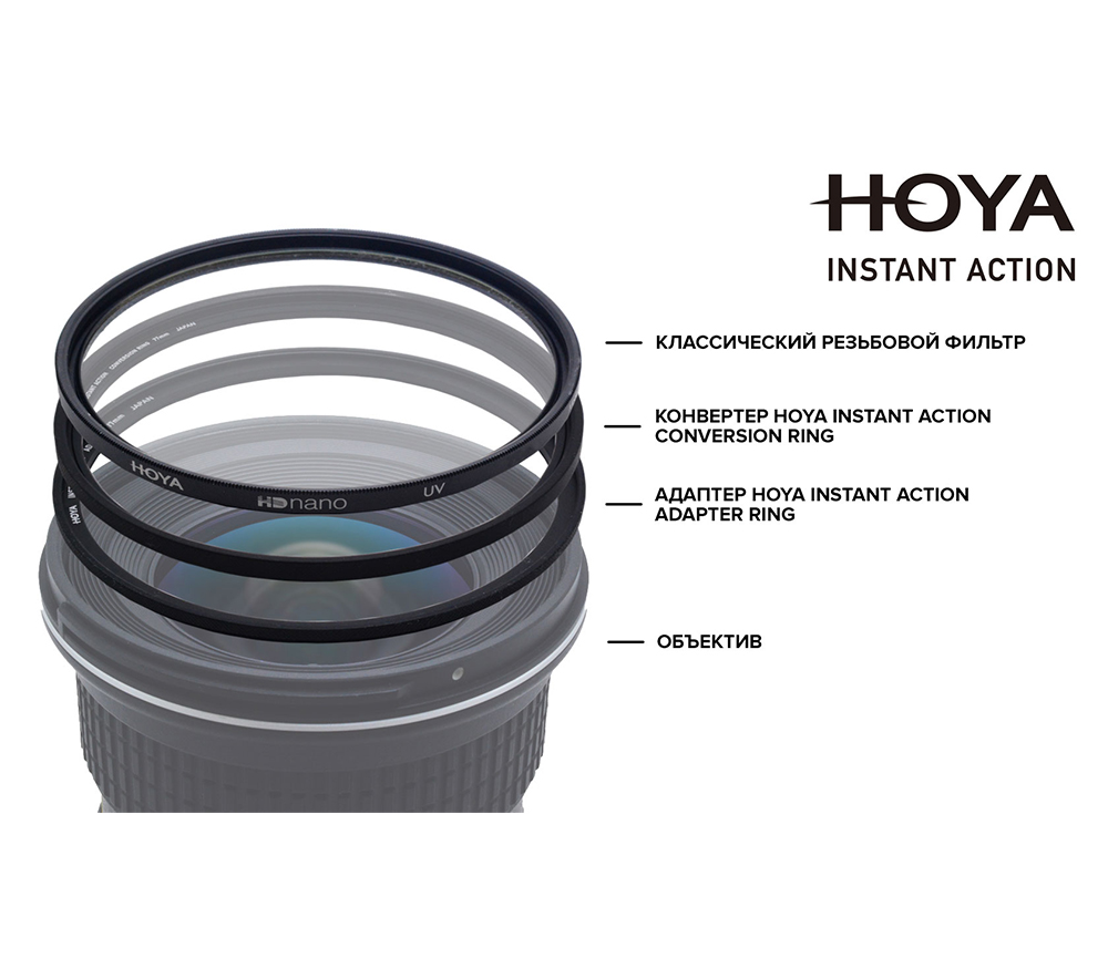 Адаптер Hoya Instant Action Adapter Ring 52mm от Яркий Фотомаркет