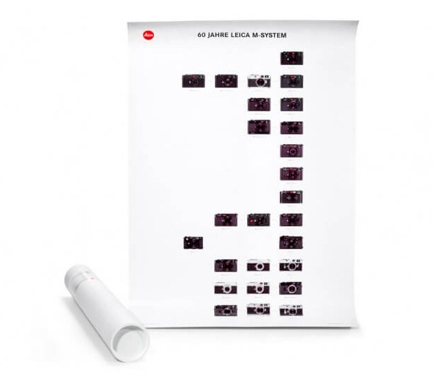Плакат Leica Camera Family Tree, генеалогическое дерево (EN)