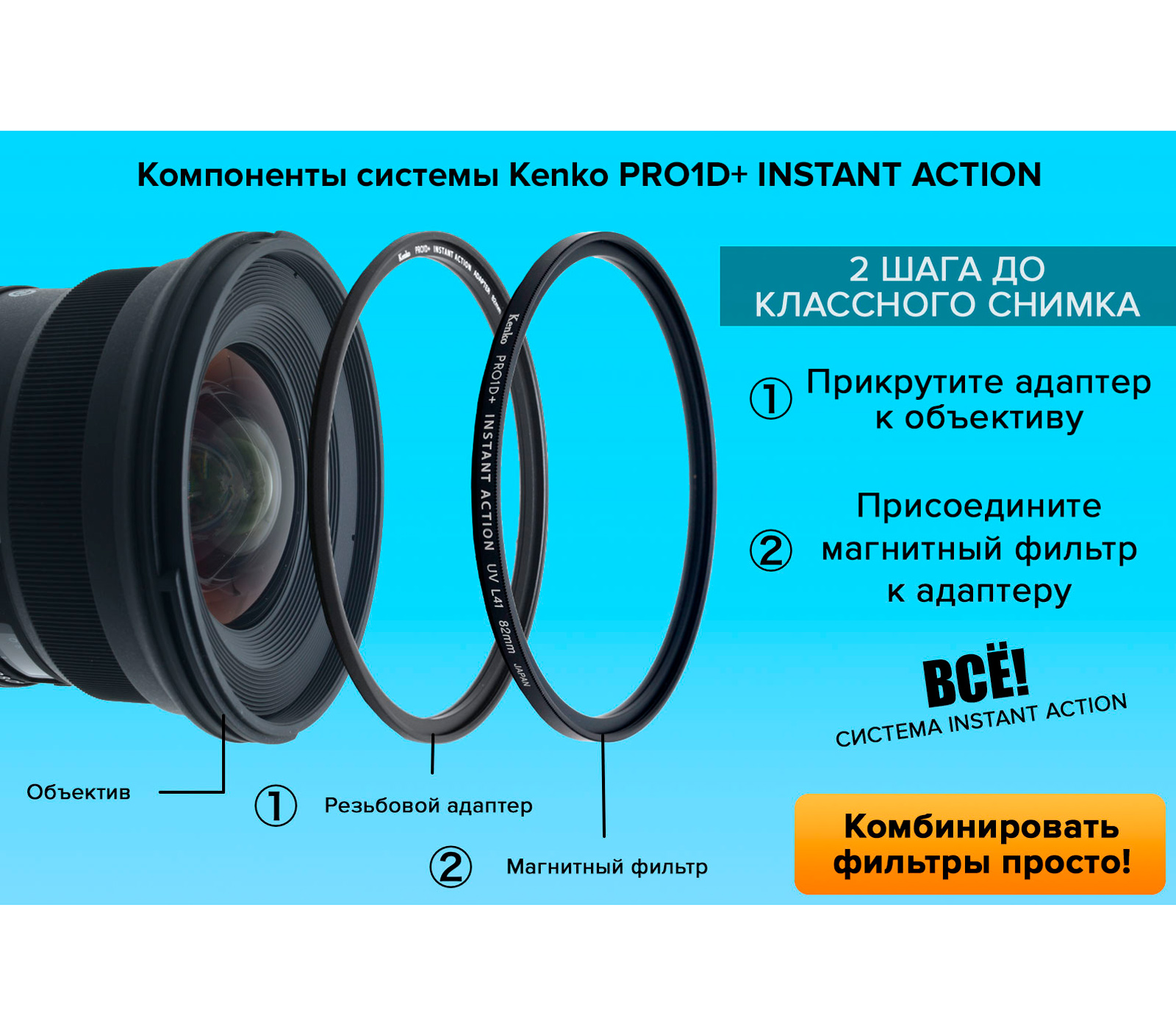 PRO1D+ Instant Action UV L41 77mm