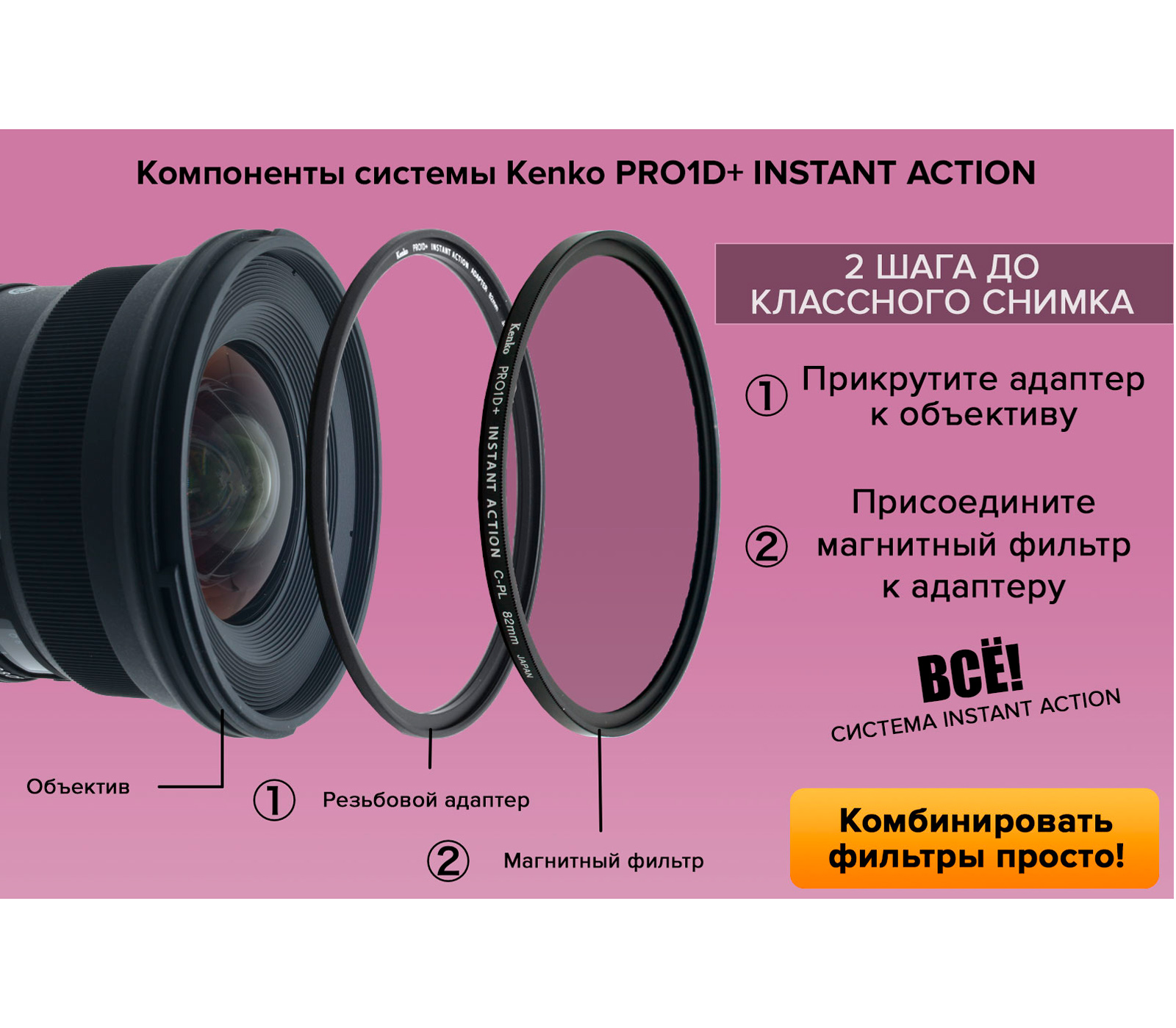 PRO1D+ Instant Action C-PL 82mm