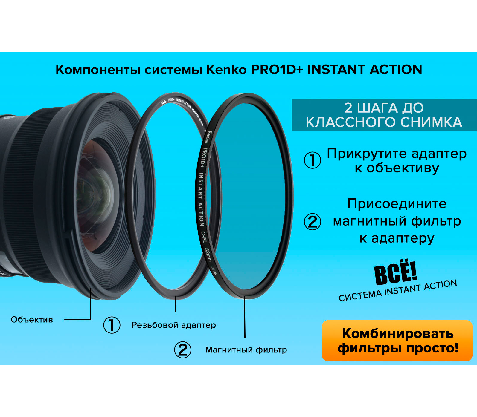 PRO1D+ Instant Action Protector SET 55mm (с адаптером)