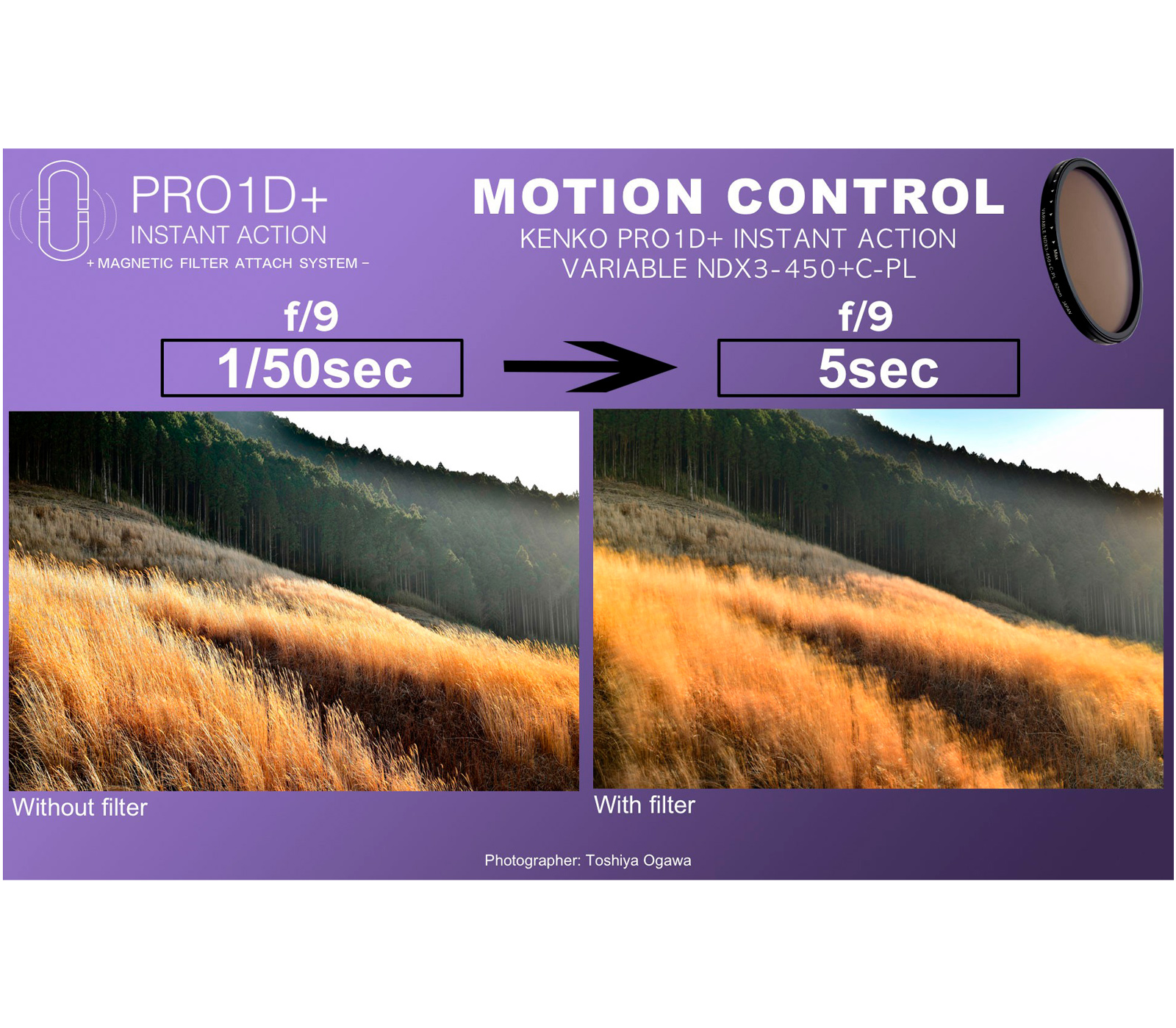 PRO1D+ Instant Action Variable NDX3-450+C-PL 72mm