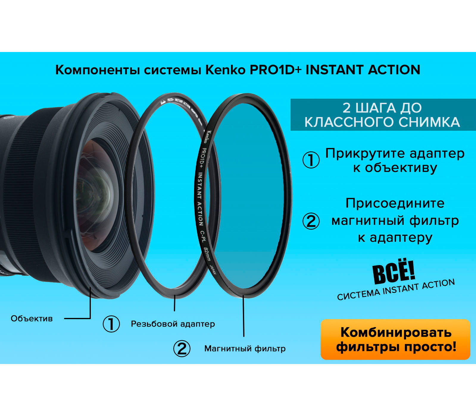 PRO1D+ Instant Action Adapter Ring 72mm