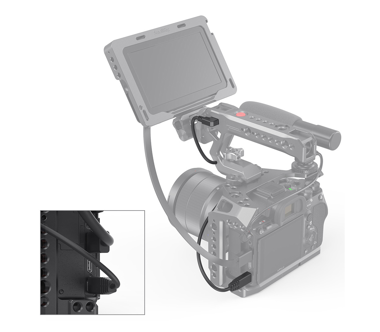 2971B Sony Multi-Camera Control для ручек управления SmallRig