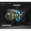 Объектив Canon RF 85mm f/1.2 L USM