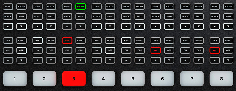 Основные кнопки управления ATEM Mini Extreme