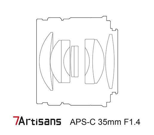 7artisans 35mm f/1.4 APS-C lens scheme