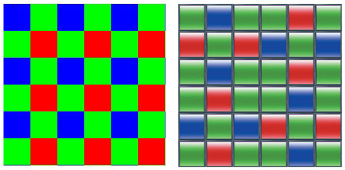 Bayer & Fuji X-Trans colour pattern